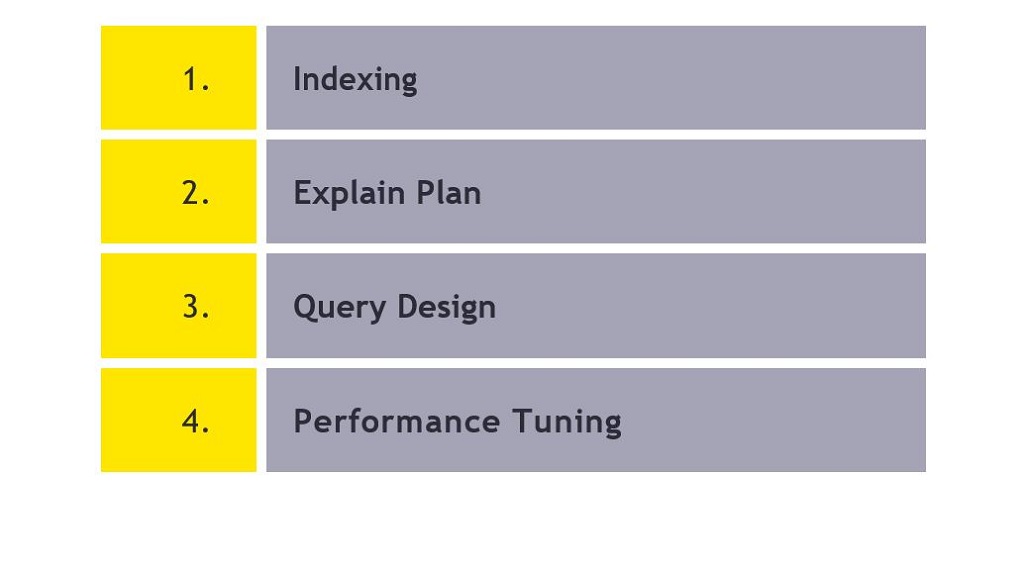 Query Optimization Techniques In Dbms